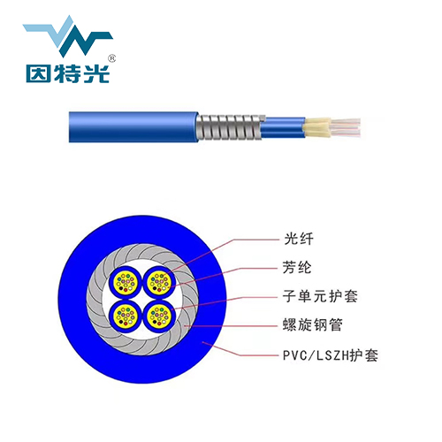 GJMJV 96芯迷你型铠装光缆