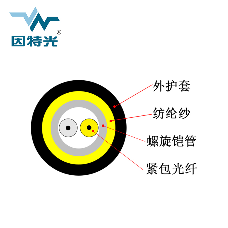 双芯野战铠装光缆