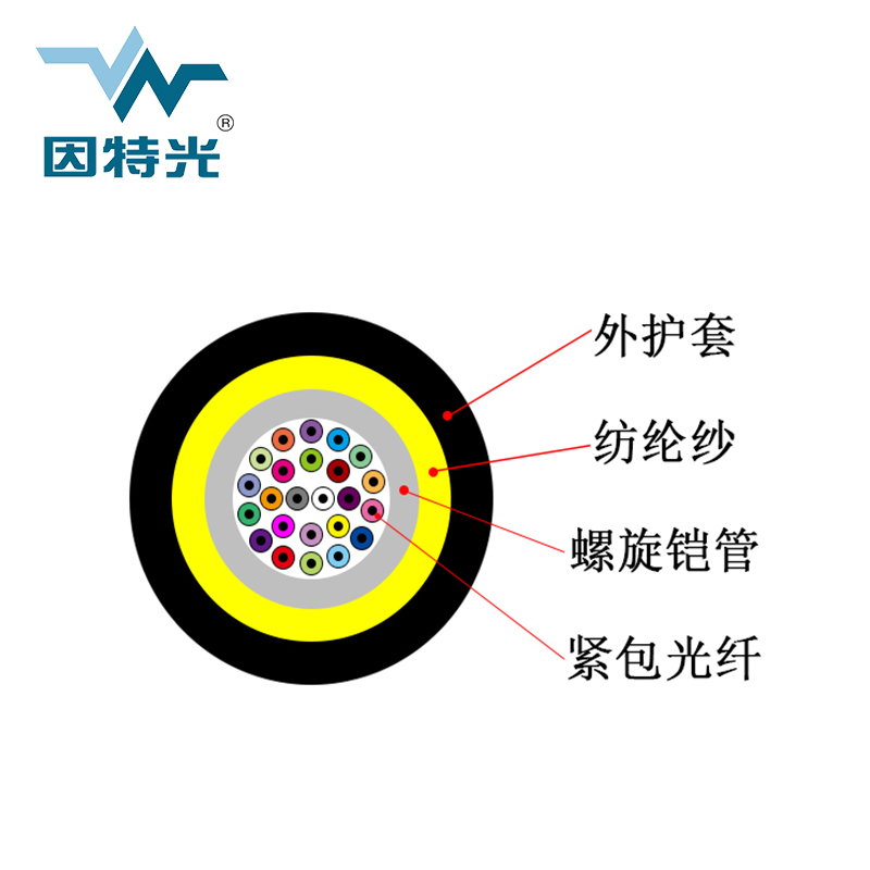 十二芯野战铠装光缆