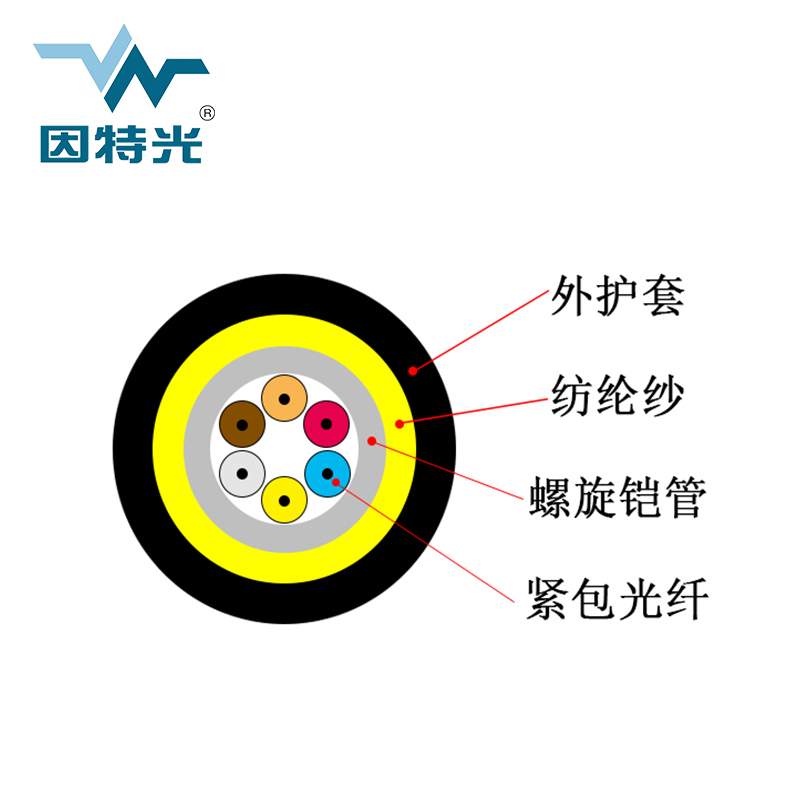 六芯野战铠装光缆