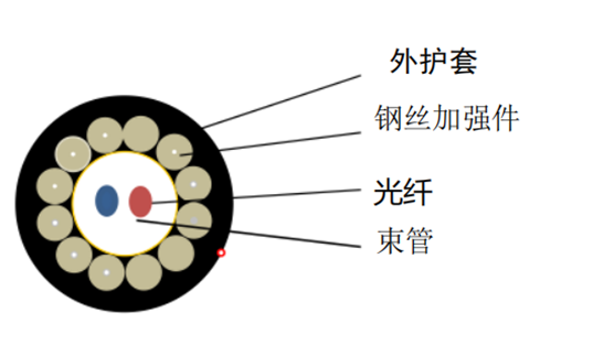 1787982566199619.png edc6db5a-3bba-4561-904a-ee36b19f93ac.png